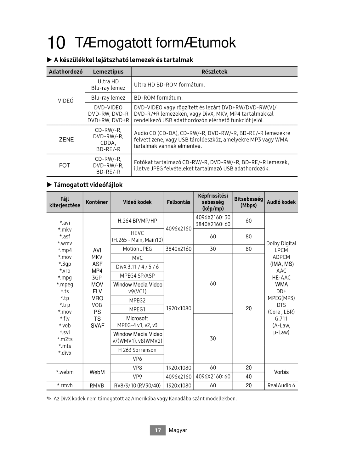 Samsung UBD-M9500/ZG 10 Támogatott formátumok, Készülékkel lejátszható lemezek és tartalmak, Támogatott videófájlok, Fájl 