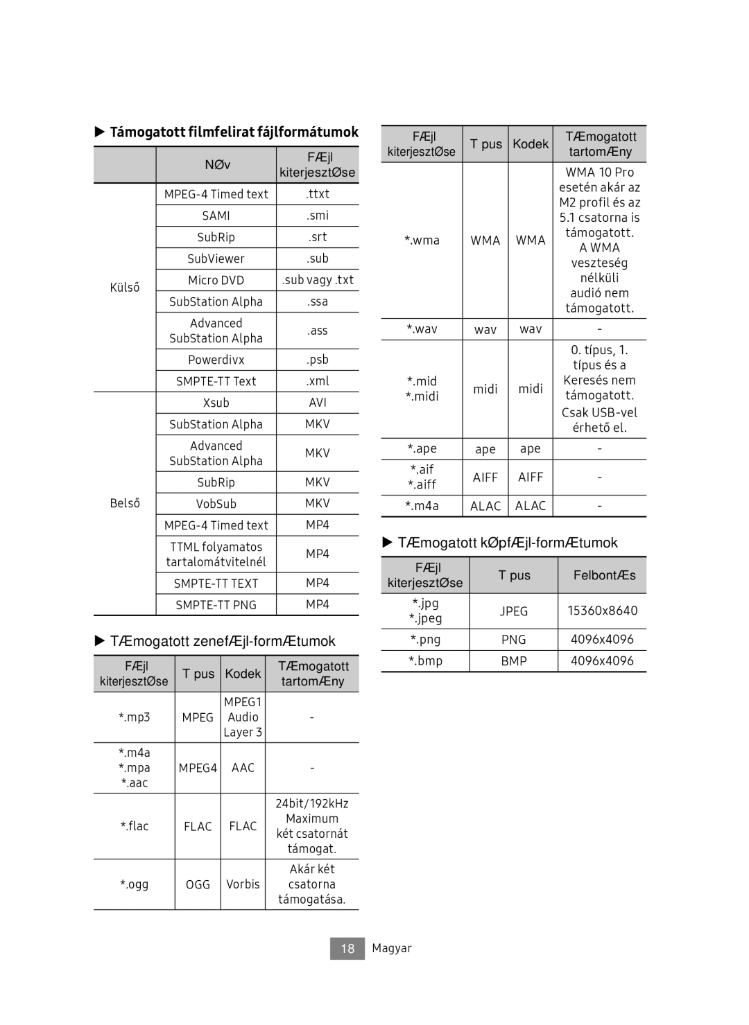 Samsung UBD-M9500/EN Támogatott filmfelirat fájlformátumok, Támogatott zenefájl-formátumok, Támogatott képfájl-formátumok 