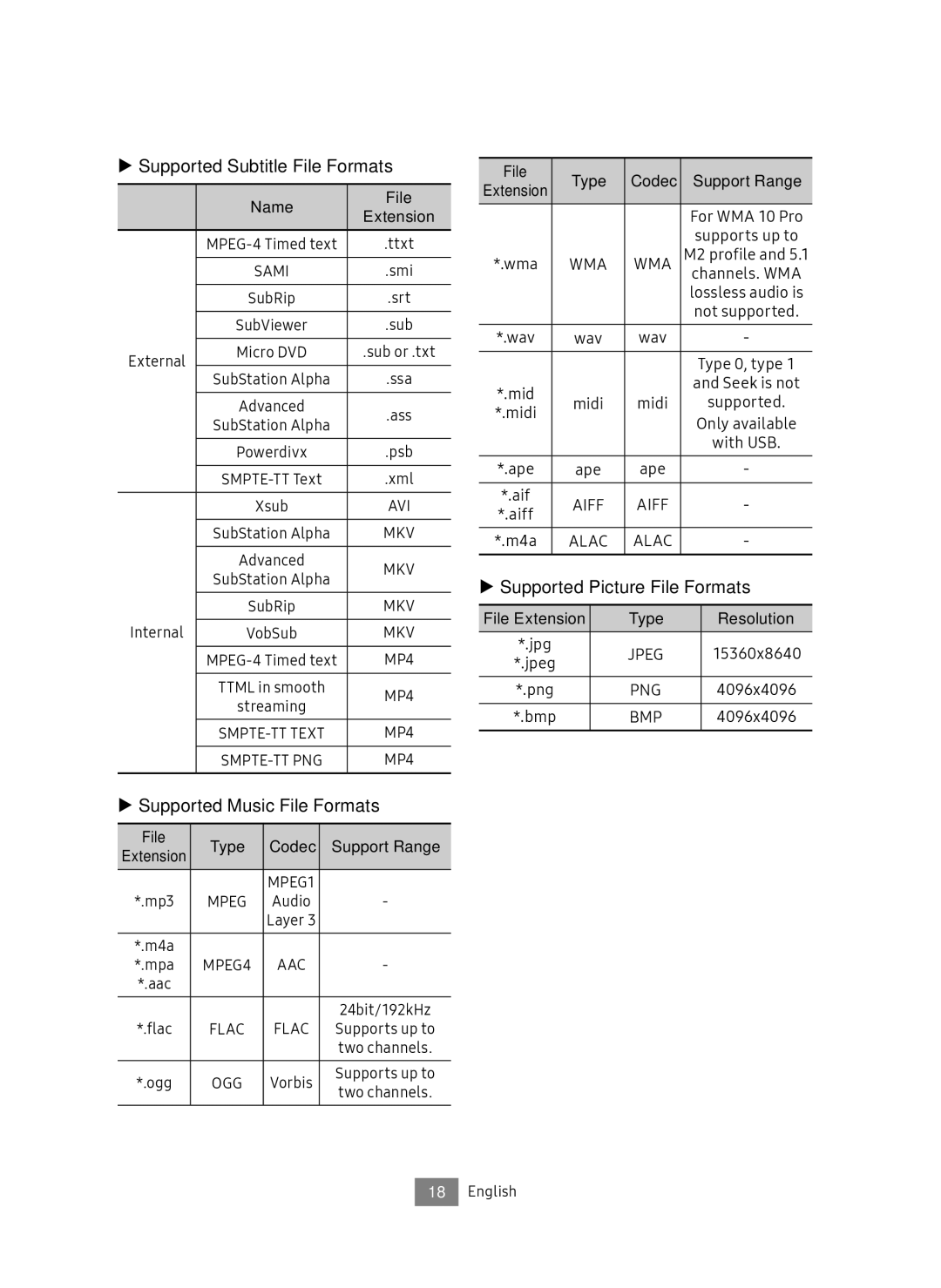 Samsung UBD-M9500/EN manual Supported Subtitle File Formats, Supported Music File Formats, Supported Picture File Formats 