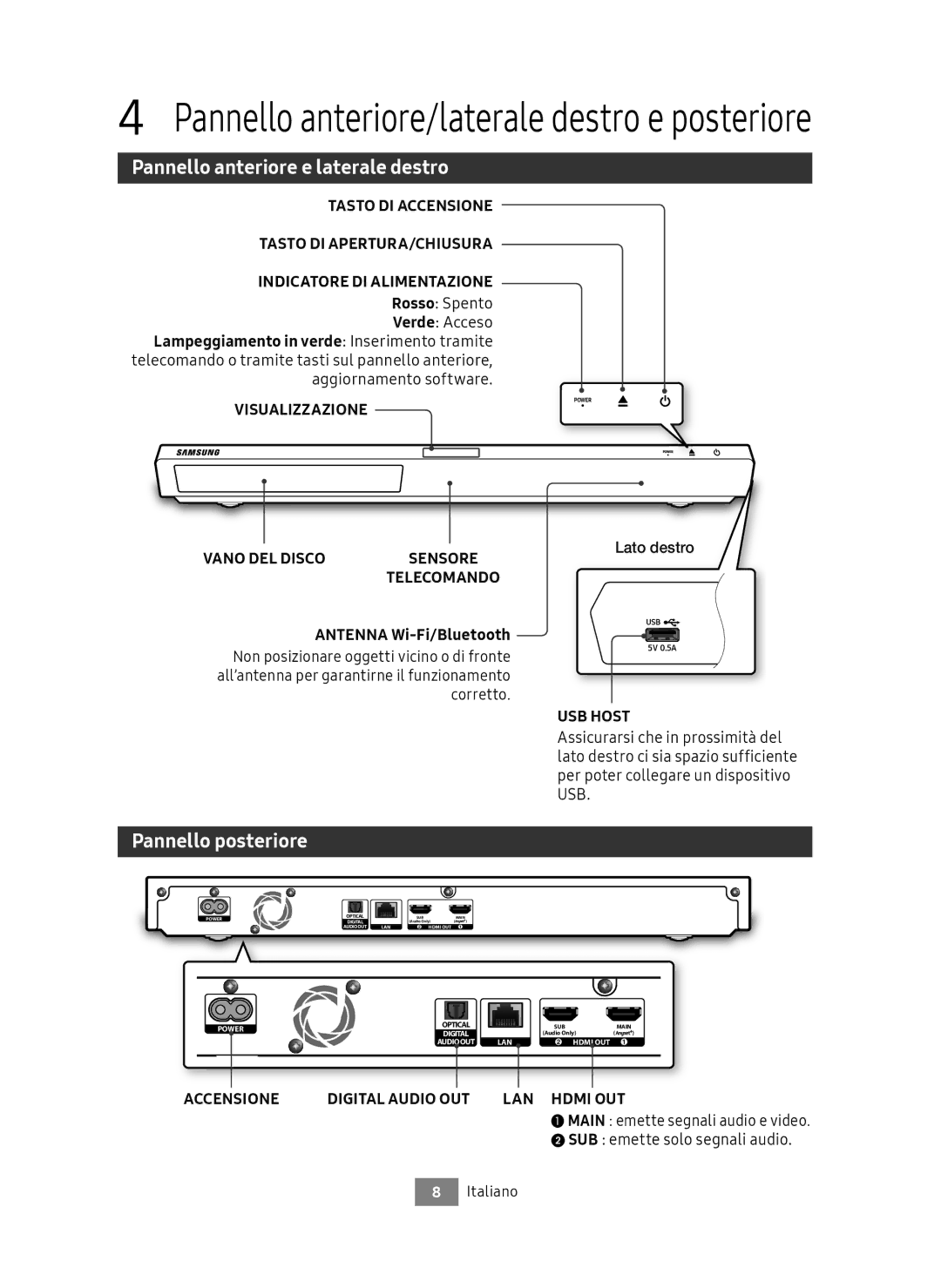 Samsung UBD-M9500/ZG, UBD-M9500/EN Pannello anteriore e laterale destro, Pannello posteriore, Visualizzazione, Accensione 