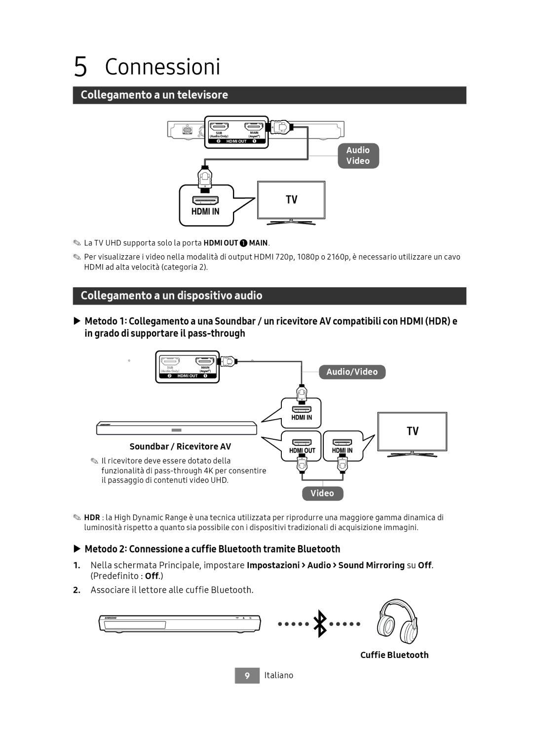 Samsung UBD-M9500/EN, UBD-M9500/ZG manual Connessioni, Collegamento a un televisore, Collegamento a un dispositivo audio 