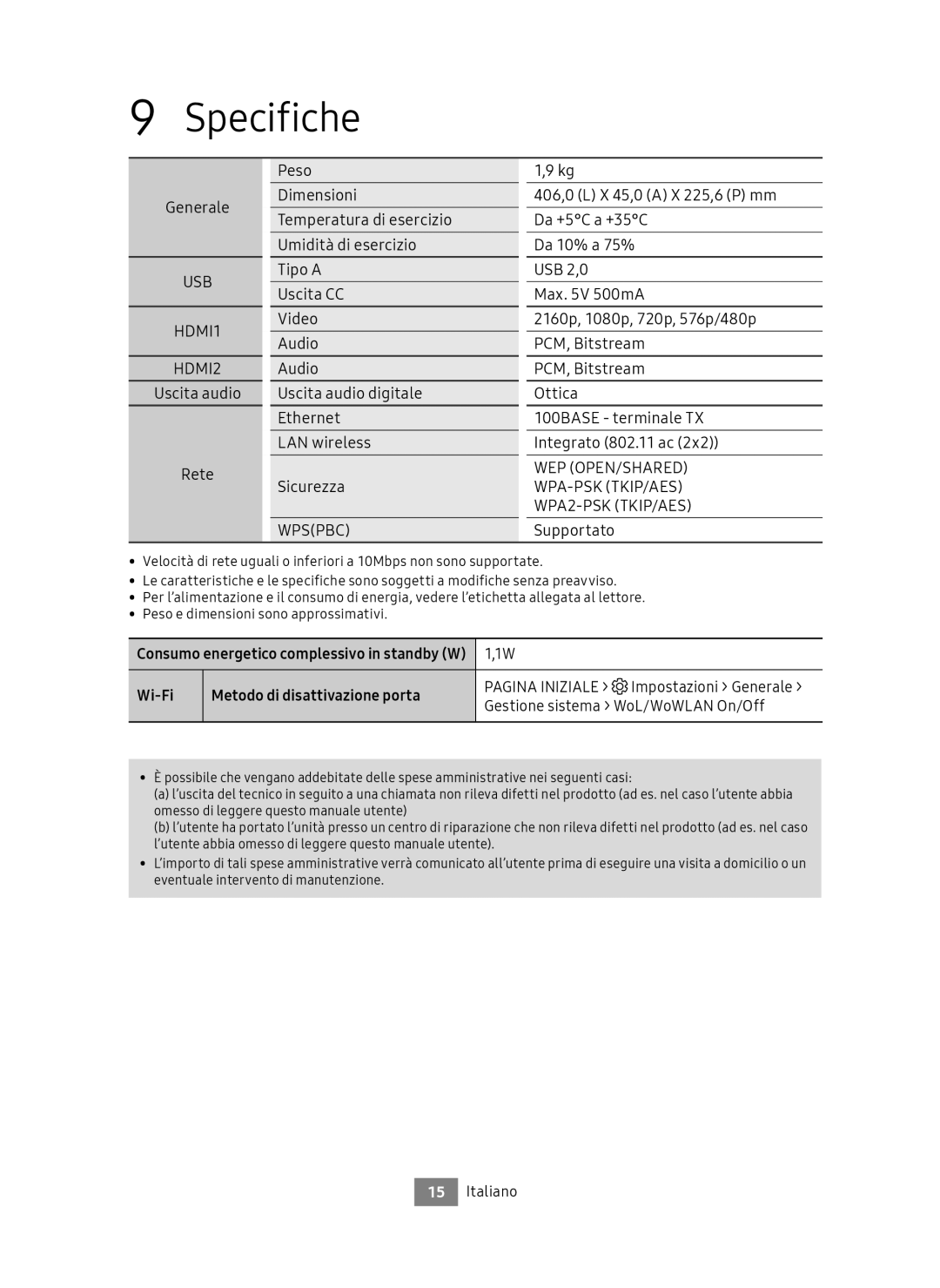 Samsung UBD-M9500/EN, UBD-M9500/ZG manual Specifiche, Wi-Fi Metodo di disattivazione porta 