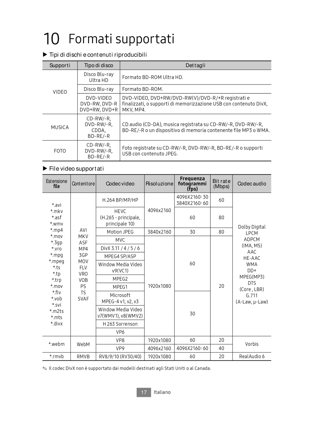 Samsung UBD-M9500/EN, UBD-M9500/ZG Formati supportati, Tipi di dischi e contenuti riproducibili, File video supportati 