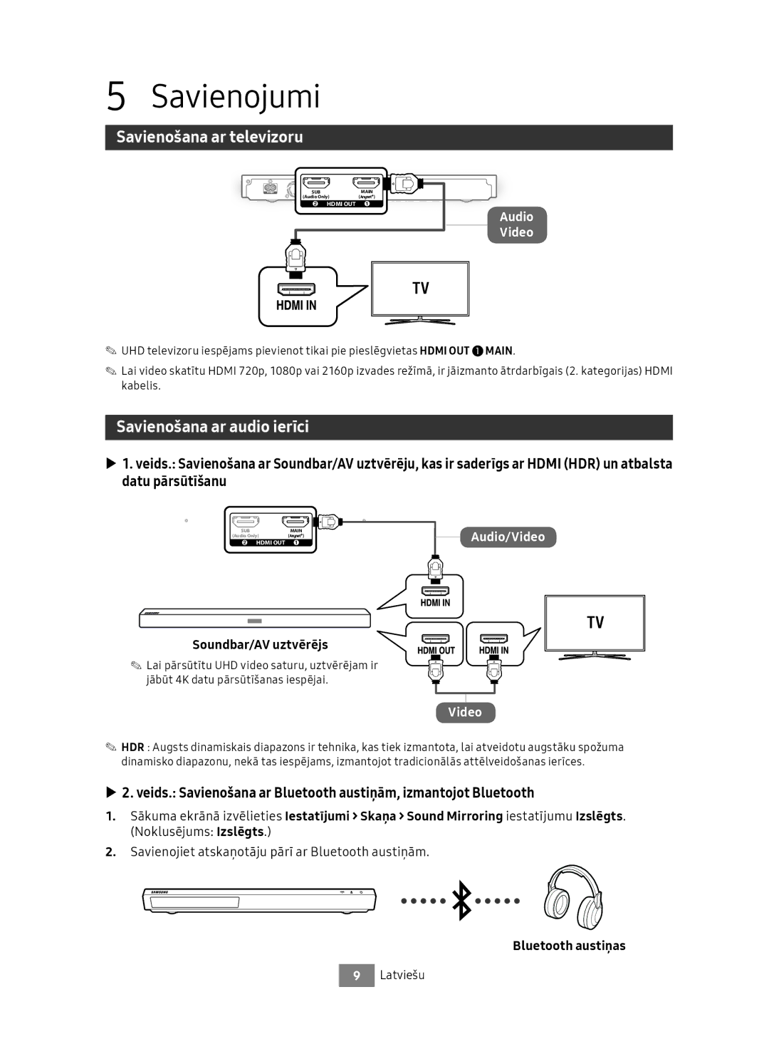 Samsung UBD-M9500/EN manual Savienojumi, Savienošana ar televizoru, Savienošana ar audio ierīci, Soundbar/AV uztvērējs 
