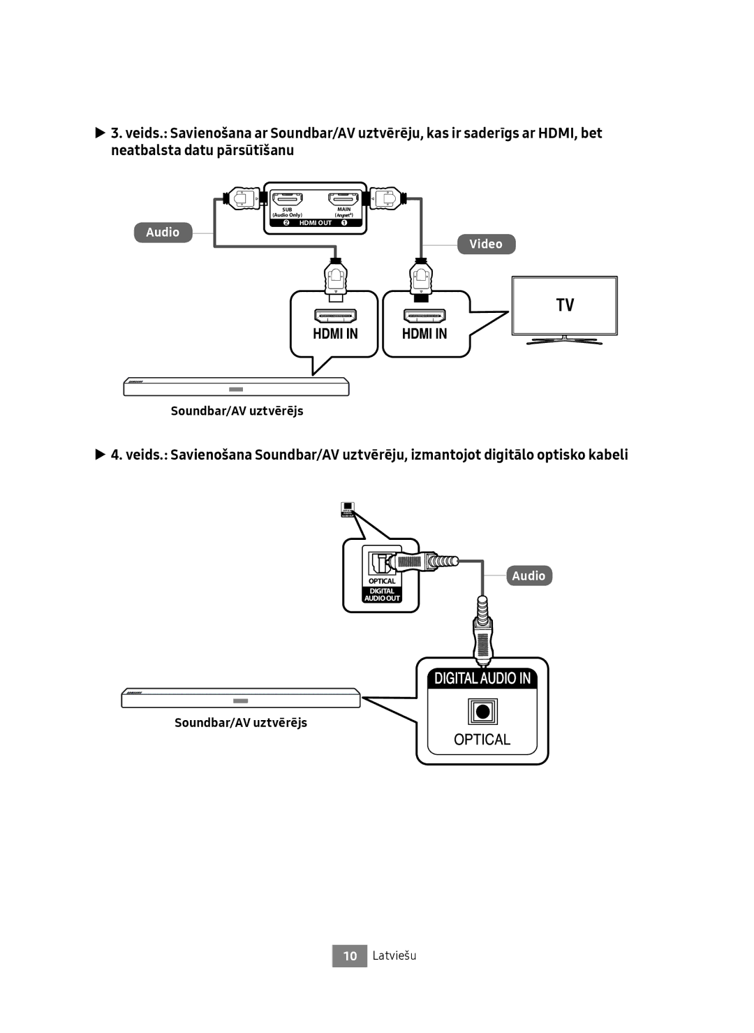 Samsung UBD-M9500/ZG, UBD-M9500/EN manual Audio 