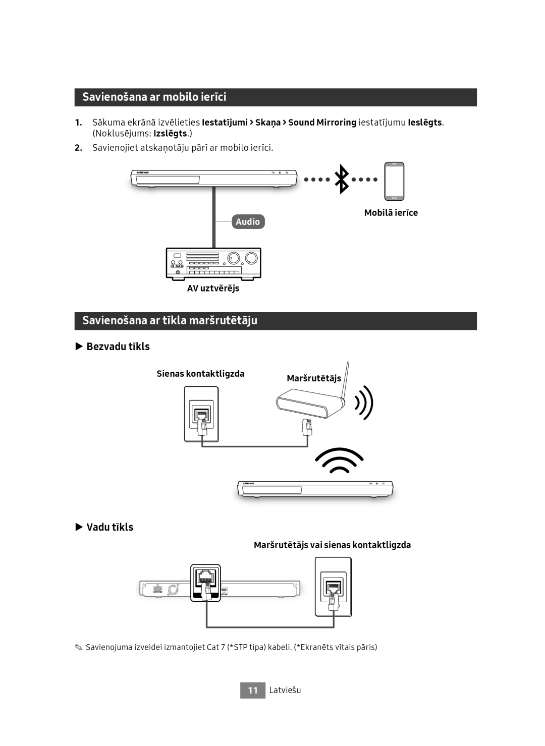 Samsung UBD-M9500/EN manual Savienošana ar mobilo ierīci, Savienošana ar tīkla maršrutētāju, Bezvadu tīkls, Vadu tīkls 