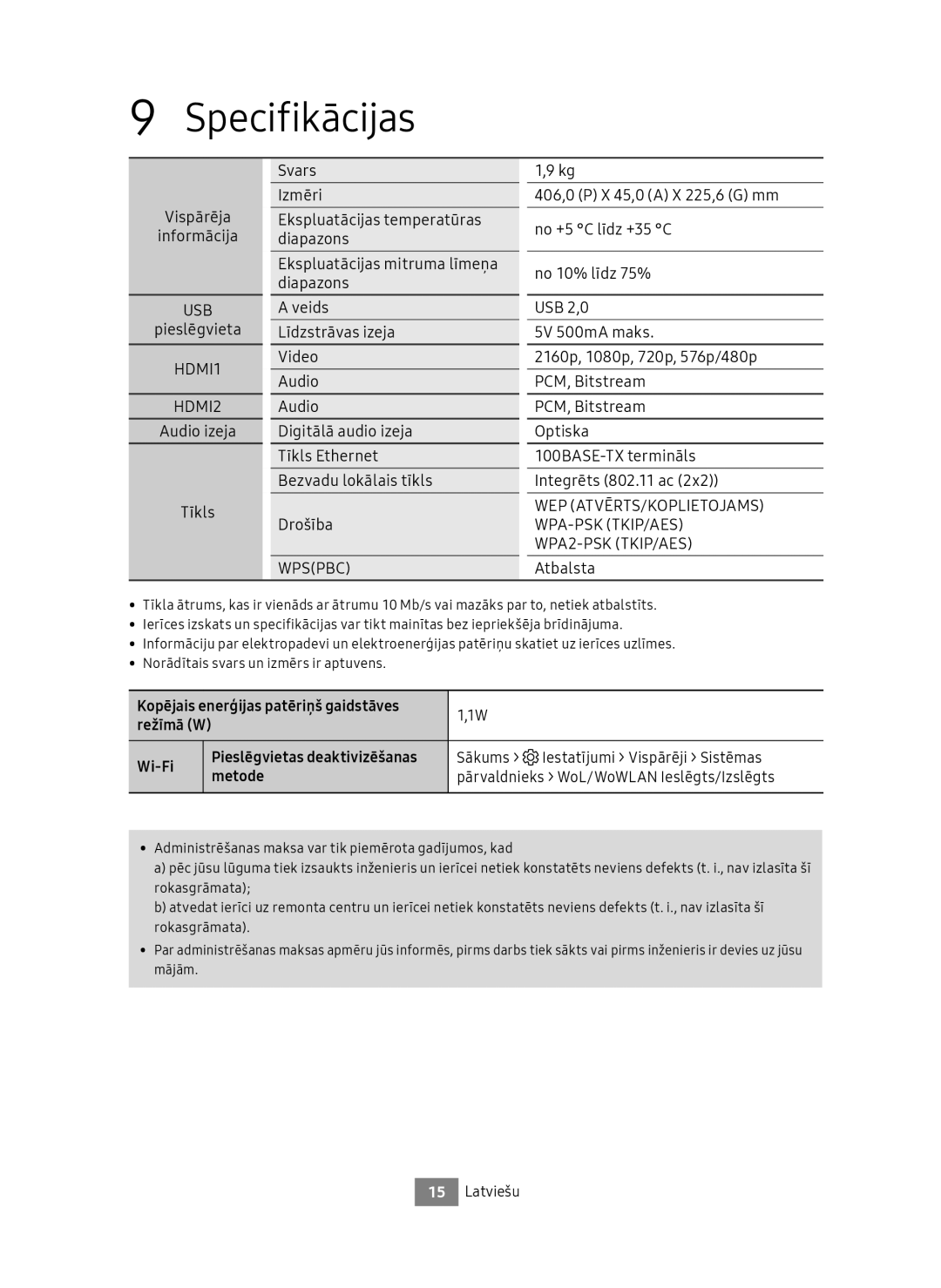 Samsung UBD-M9500/EN, UBD-M9500/ZG manual Specifikācijas, Metode 