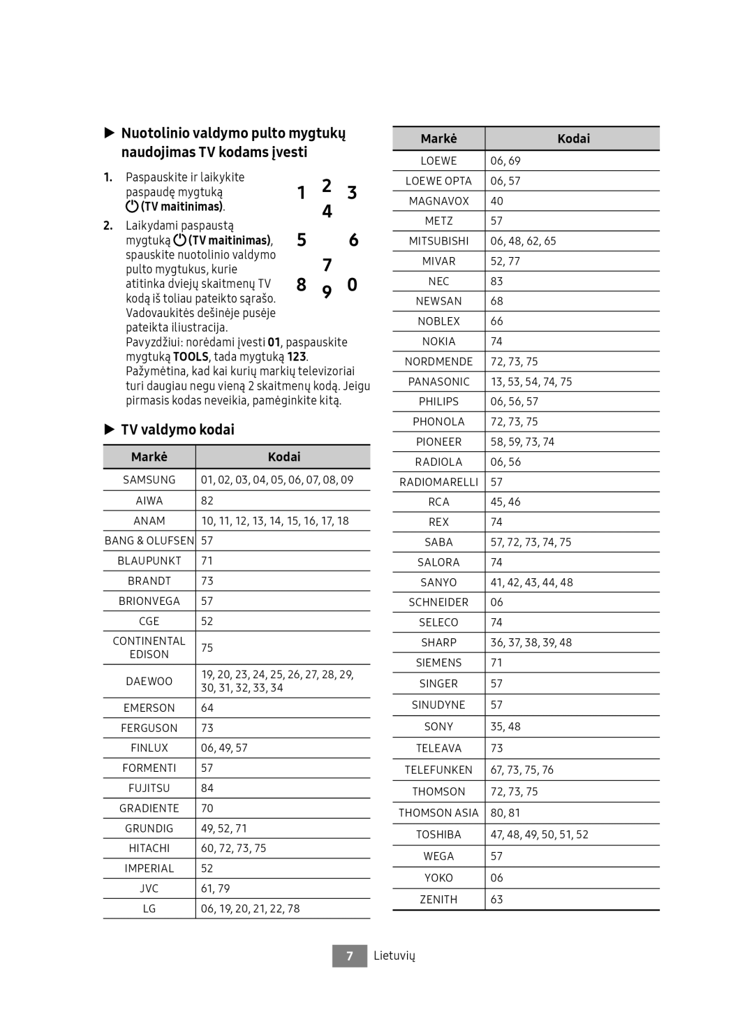 Samsung UBD-M9500/ZG manual TV valdymo kodai, Paspaudę mygtuką, TV maitinimas Laikydami paspaustą Mygtuką TV maitinimas 