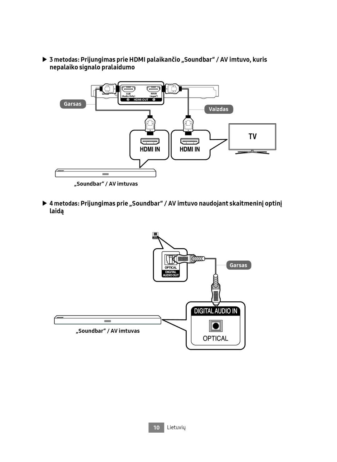 Samsung UBD-M9500/EN, UBD-M9500/ZG manual Garsas 