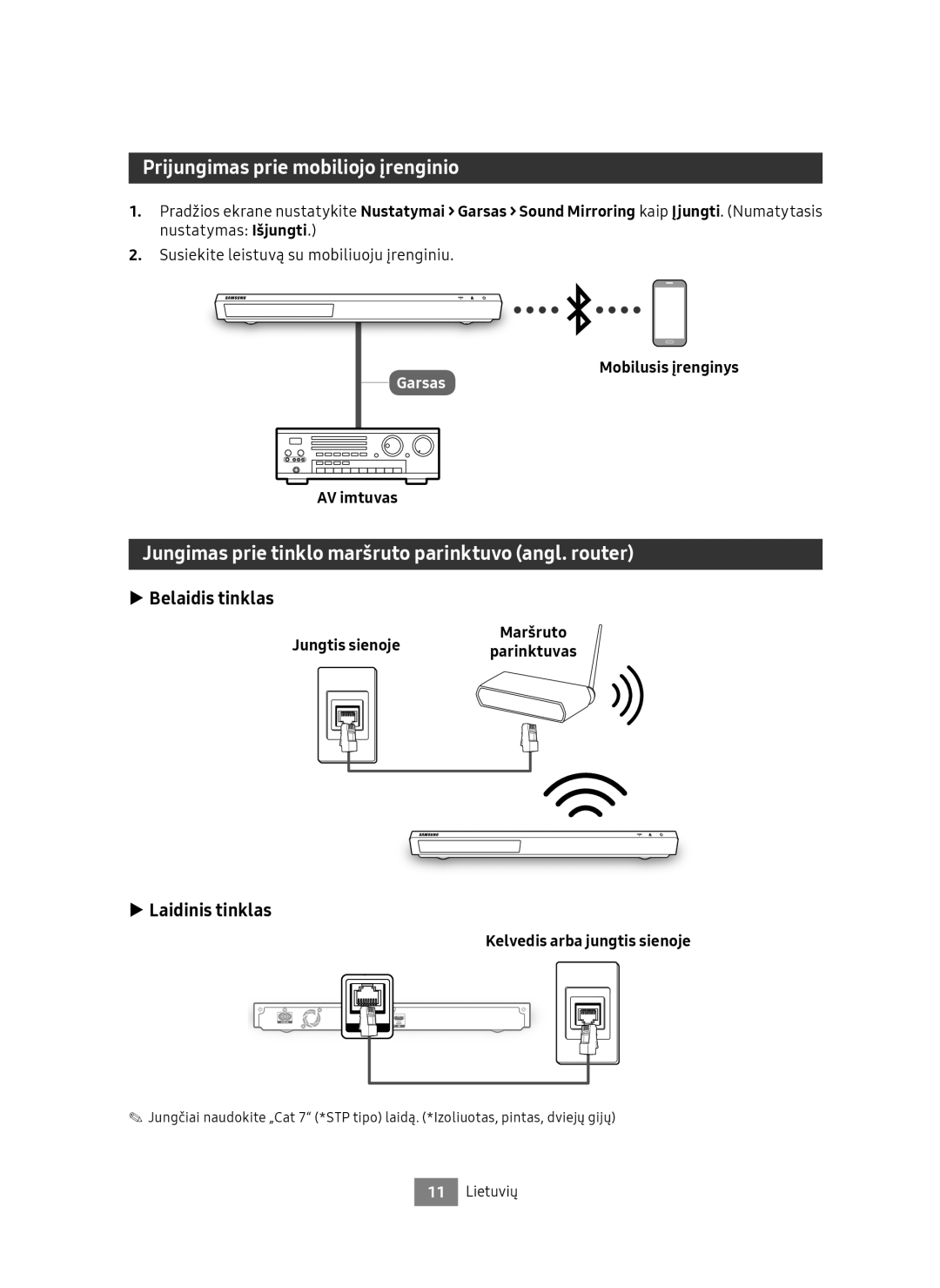 Samsung UBD-M9500/ZG manual Prijungimas prie mobiliojo įrenginio, Jungimas prie tinklo maršruto parinktuvo angl. router 