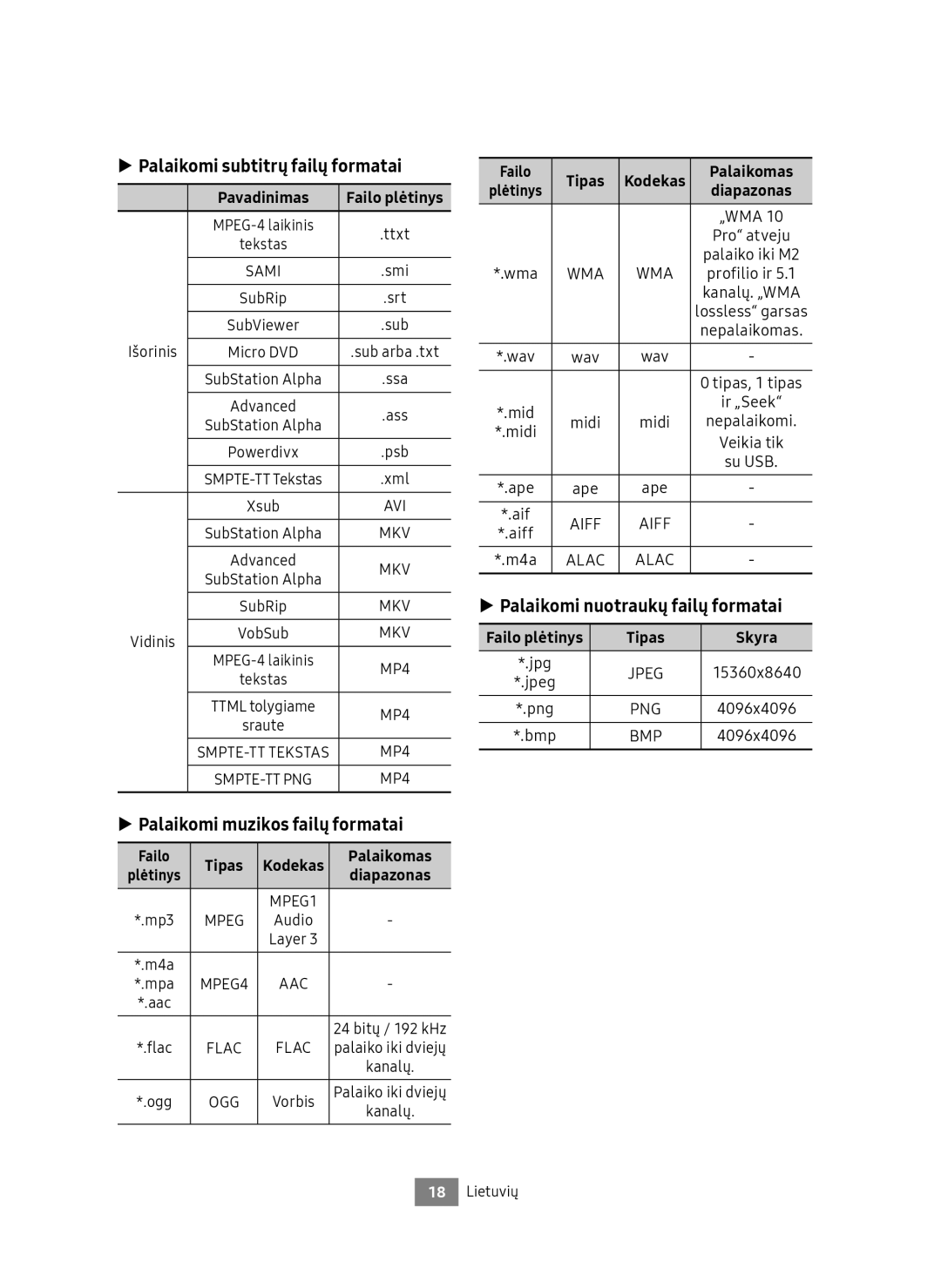 Samsung UBD-M9500/EN, UBD-M9500/ZG manual Palaikomi subtitrų failų formatai, Palaikomi muzikos failų formatai 