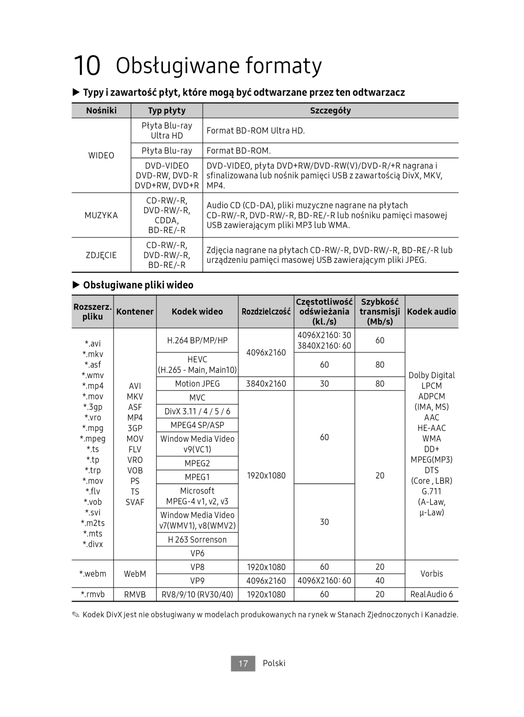 Samsung UBD-M9500/EN, UBD-M9500/ZG 10 Obsługiwane formaty, Obsługiwane pliki wideo, Nośniki Typ płyty Szczegóły, Szybkość 