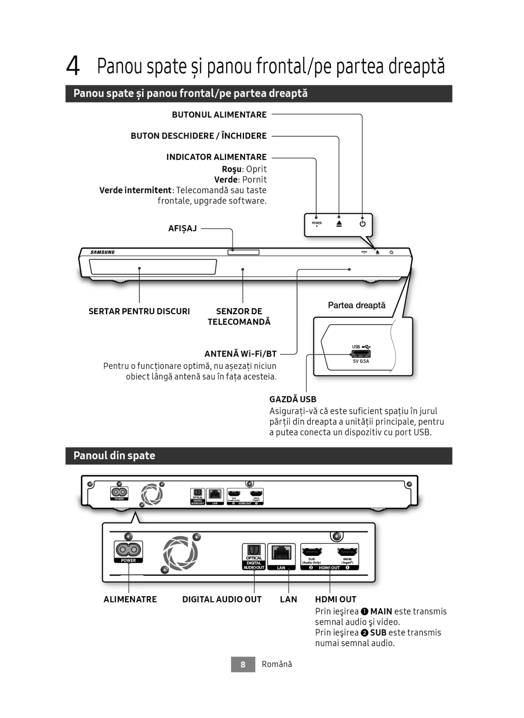 Samsung UBD-M9500/EN, UBD-M9500/ZG manual Panou spate și panou frontal/pe partea dreaptă, Panoul din spate 