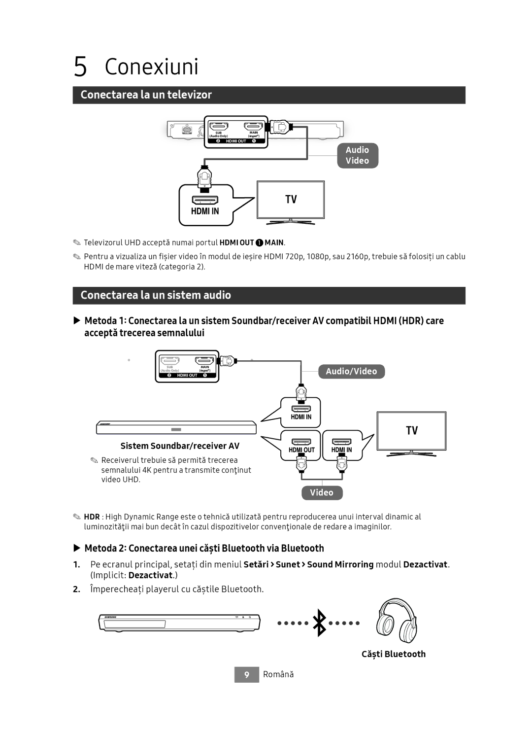 Samsung UBD-M9500/ZG, UBD-M9500/EN manual Conexiuni, Conectarea la un televizor, Conectarea la un sistem audio 