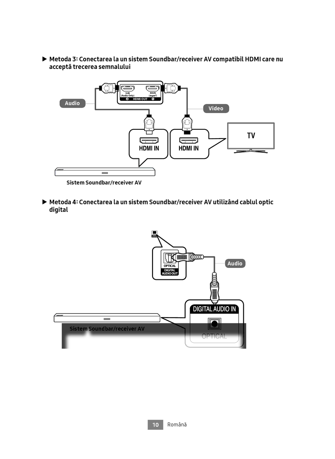 Samsung UBD-M9500/EN, UBD-M9500/ZG manual 10 Română 