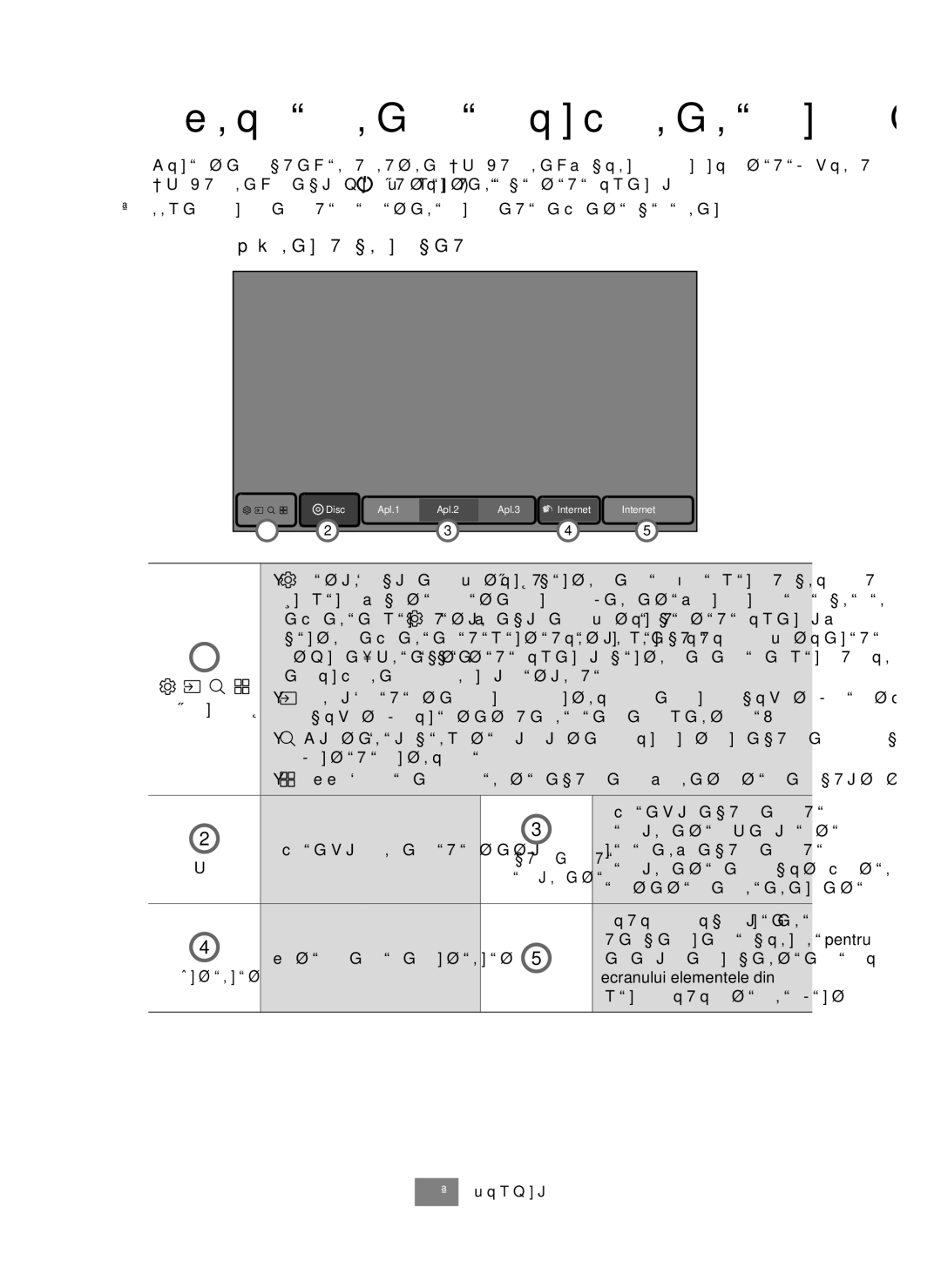 Samsung UBD-M9500/EN manual Procedura de configurare iniţială, Ecranul principal, Funcții, La pagina de pornire pentru 