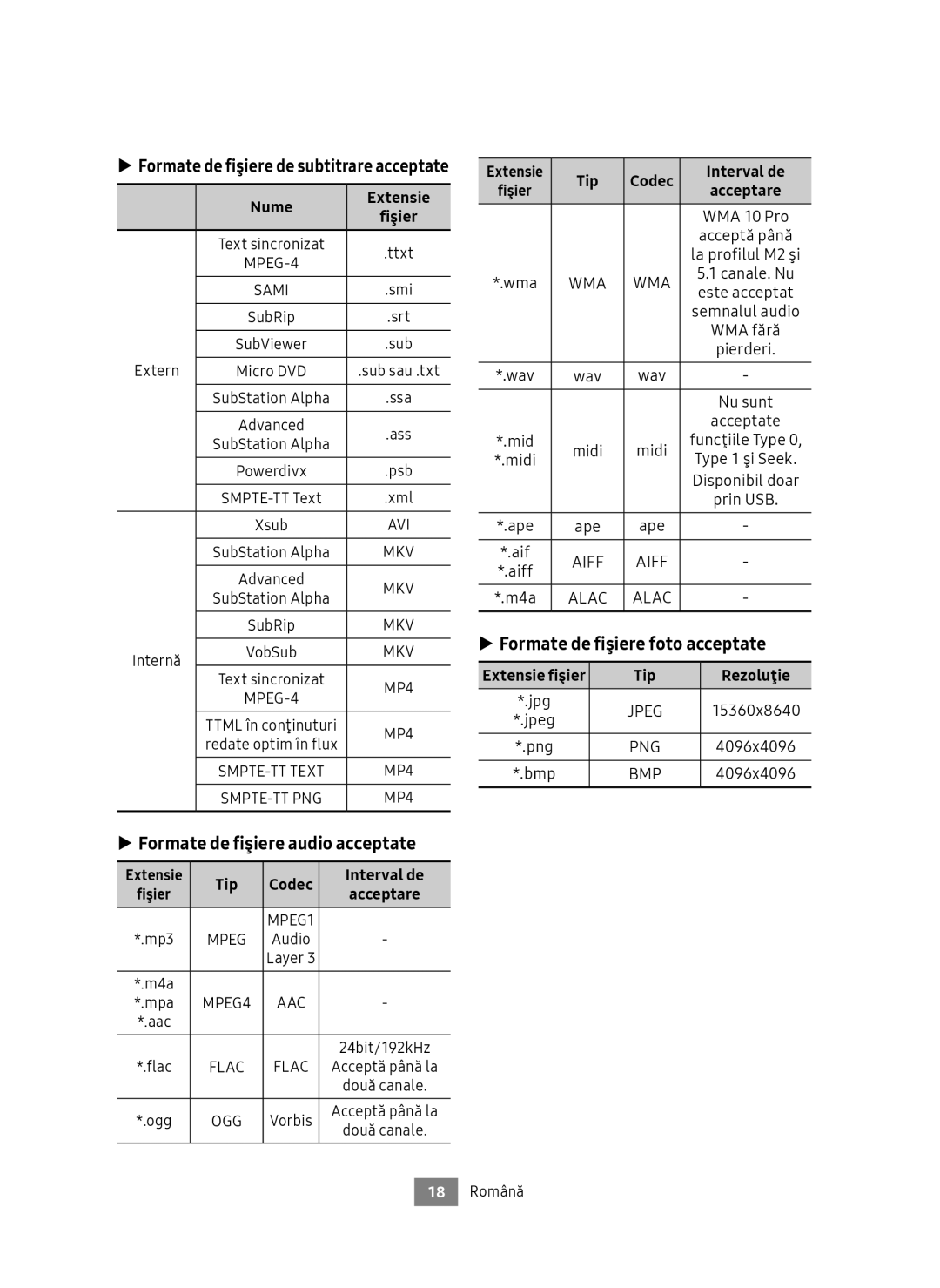 Samsung UBD-M9500/EN Formate de fişiere audio acceptate, Formate de fişiere foto acceptate, Nume Extensie, Interval de 