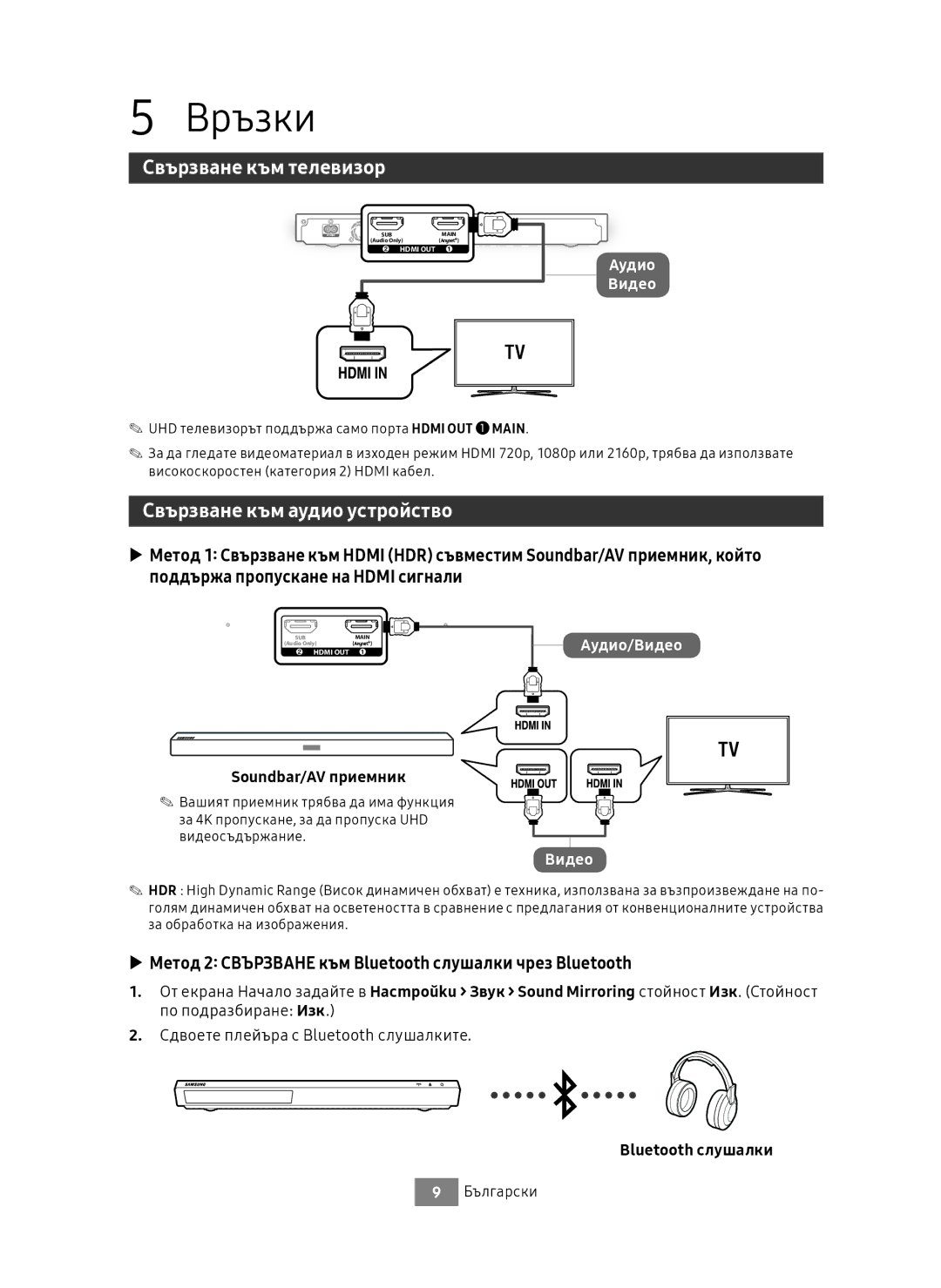 Samsung UBD-M9500/EN, UBD-M9500/ZG manual Връзки, Свързване към телевизор, Свързване към аудио устройство 