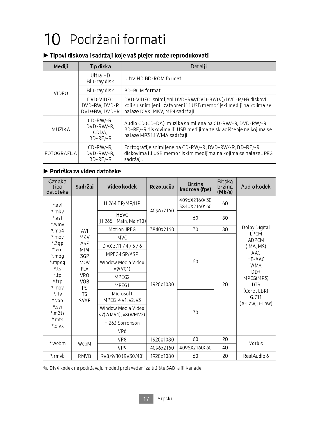 Samsung UBD-M9500/EN, UBD-M9500/ZG Podrška za video datoteke, Mediji Tip diska Detalji, Oznaka Brzina Bitska, Rezolucija 