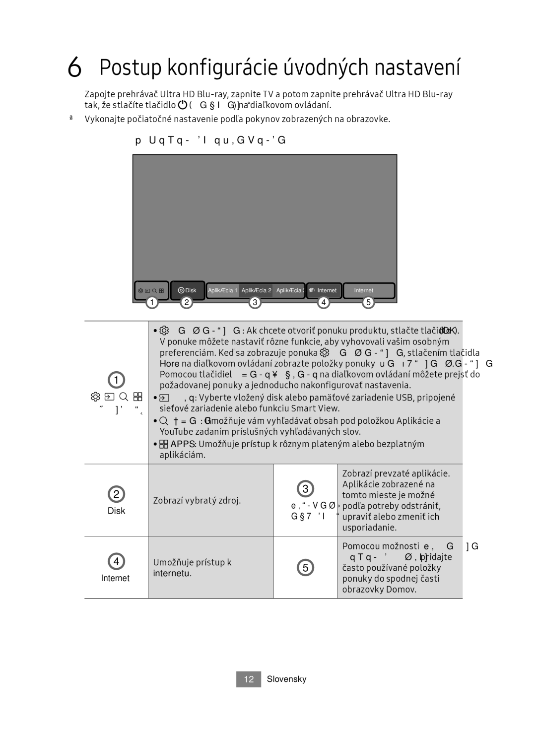 Samsung UBD-M9500/EN, UBD-M9500/ZG Postup konfigurácie úvodných nastavení, Domovská obrazovka, Domovskú stránku pridajte 