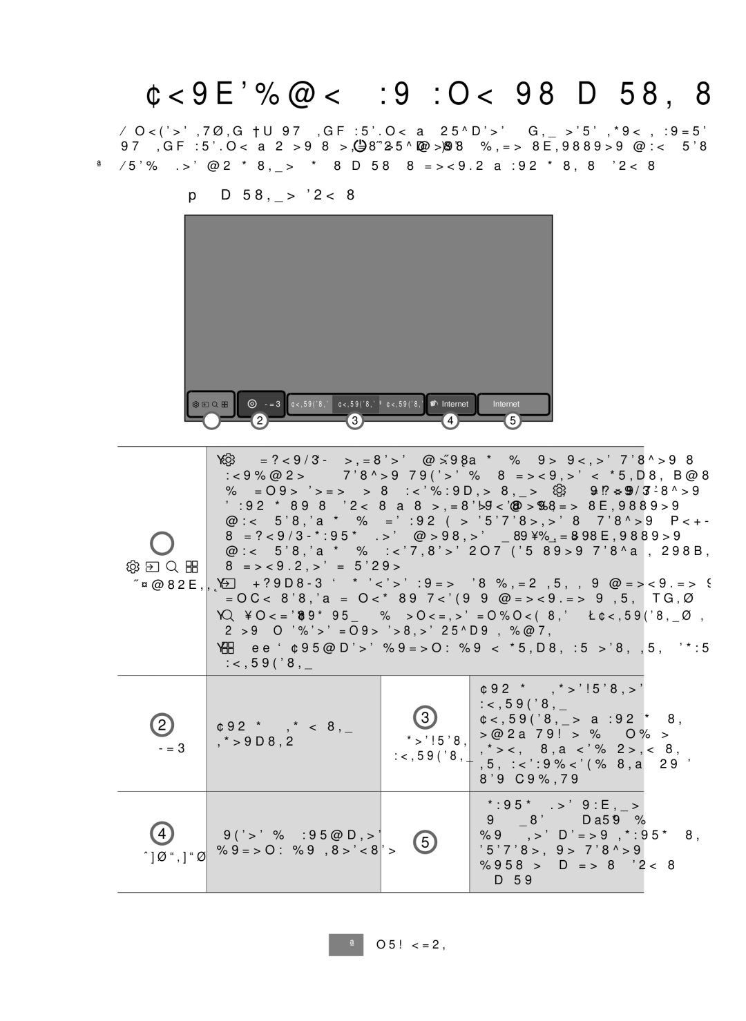 Samsung UBD-M9500/ZG, UBD-M9500/EN manual Началният екран, Добавяне в Начало , за да, Internet 