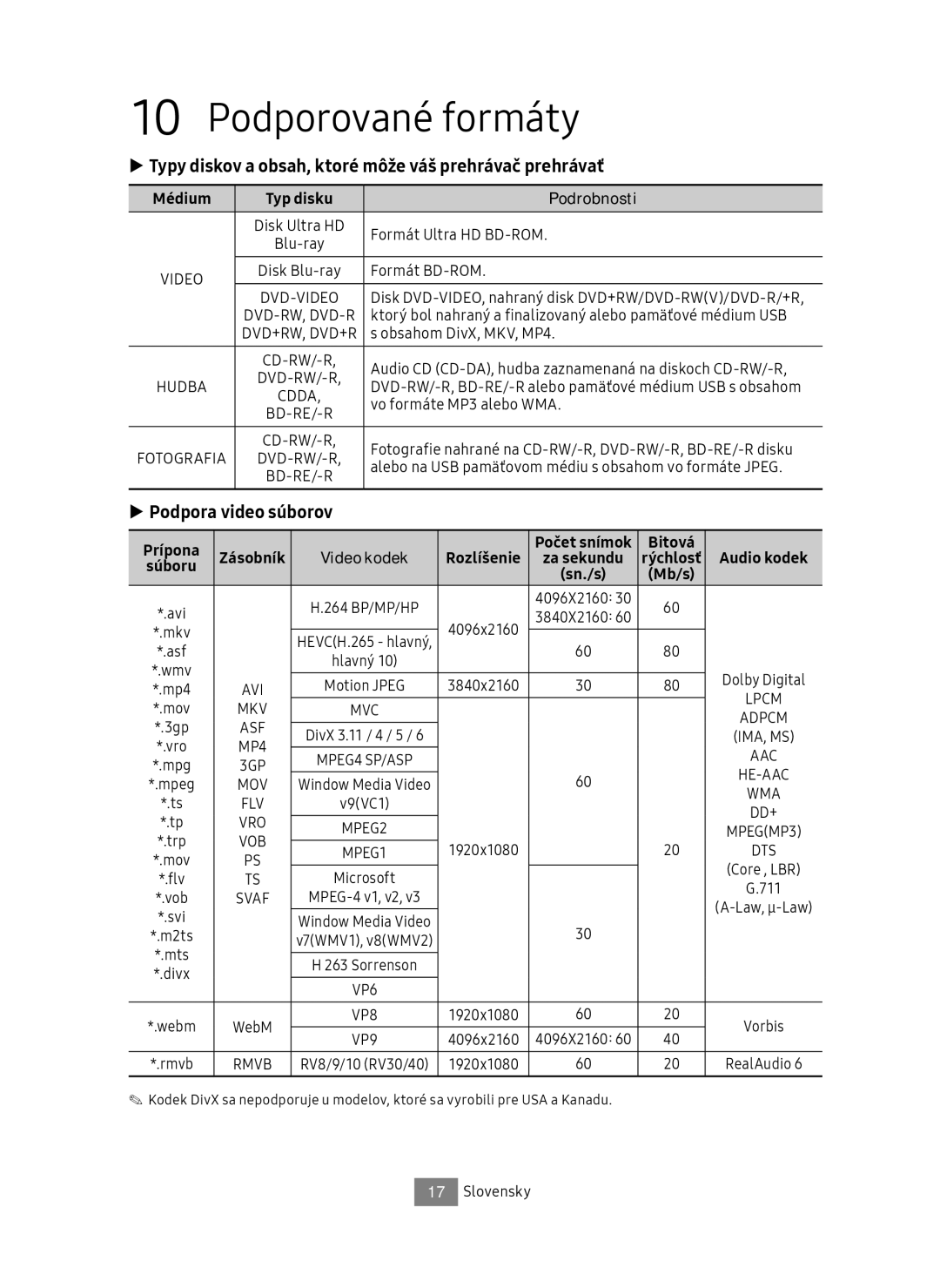 Samsung UBD-M9500/ZG manual Typy diskov a obsah, ktoré môže váš prehrávač prehrávať, Podpora video súborov, Prípona, Bitová 