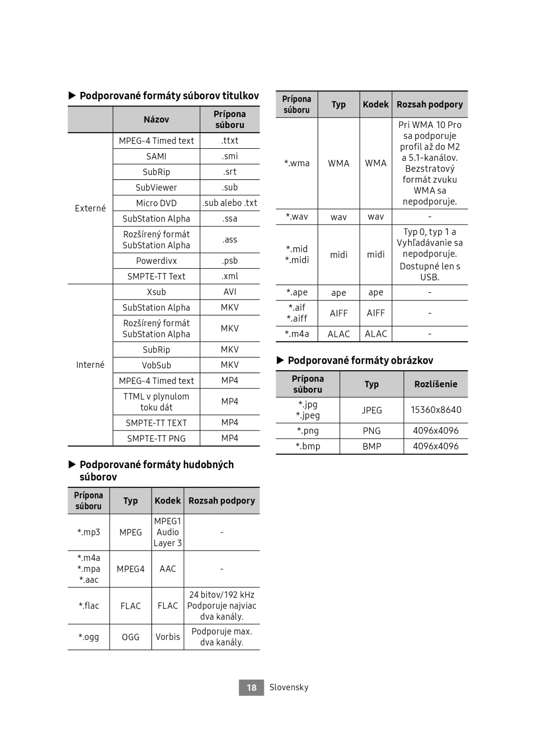 Samsung UBD-M9500/EN, UBD-M9500/ZG manual Podporované formáty súborov titulkov, Podporované formáty hudobných súborov 