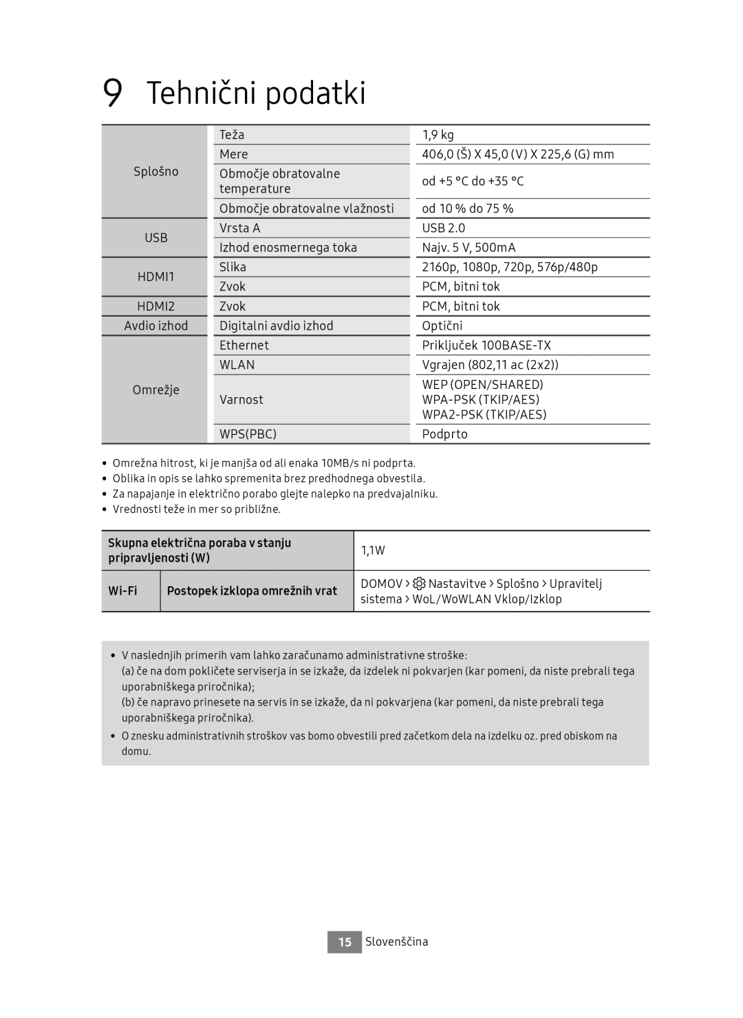 Samsung UBD-M9500/EN, UBD-M9500/ZG manual Tehnični podatki, Skupna električna poraba v stanju Pripravljenosti W Wi-Fi 