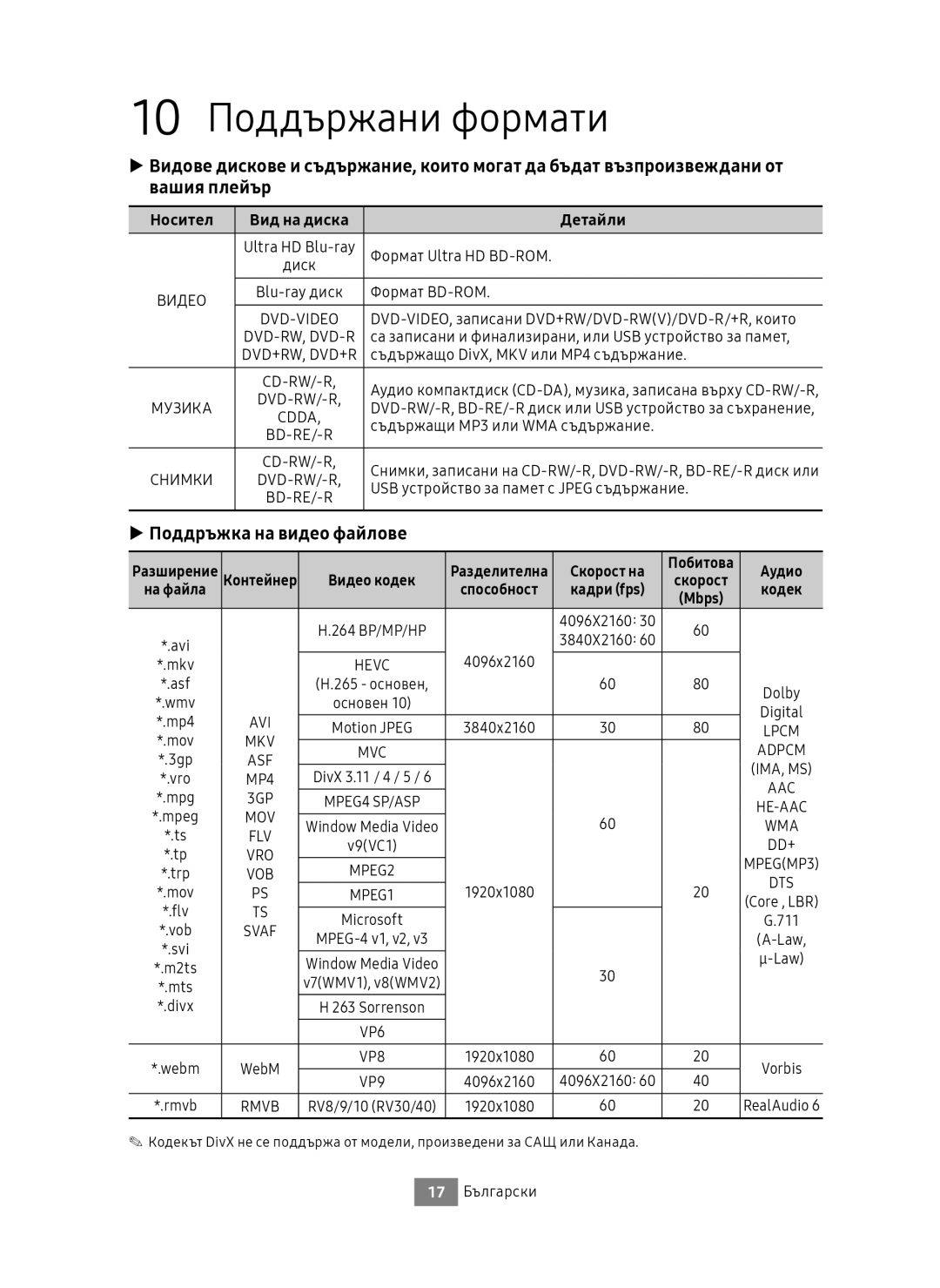 Samsung UBD-M9500/EN 10 Поддържани формати, Поддръжка на видео файлове, Носител Вид на диска Детайли, Кадри fps, Mbps 