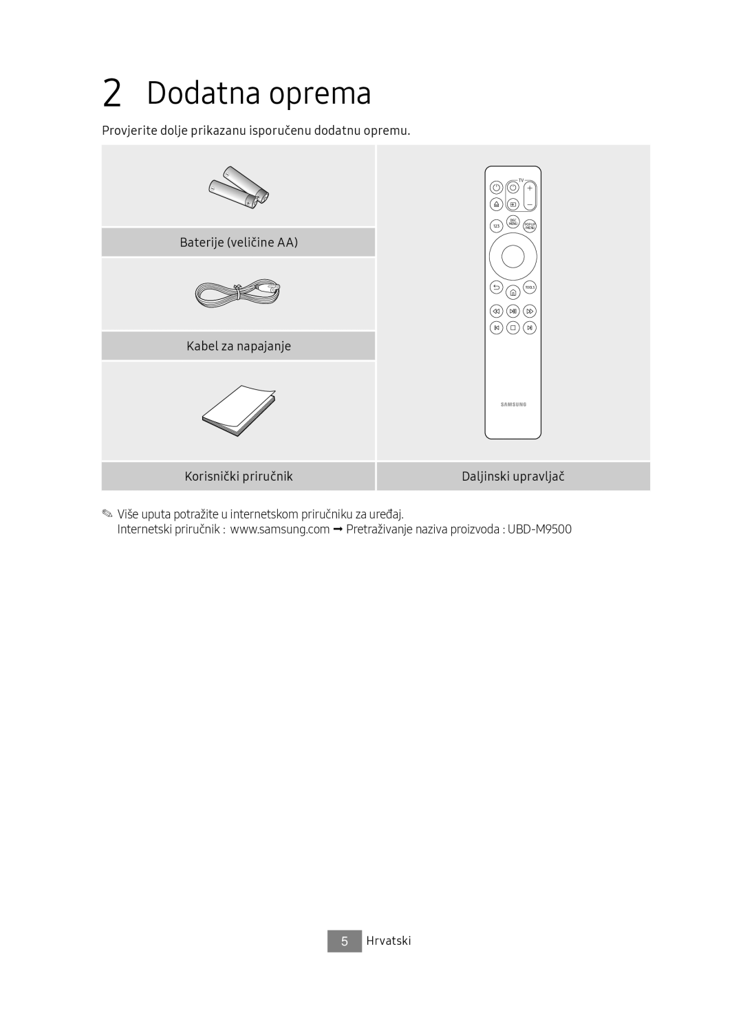 Samsung UBD-M9500/ZG, UBD-M9500/EN manual Dodatna oprema 