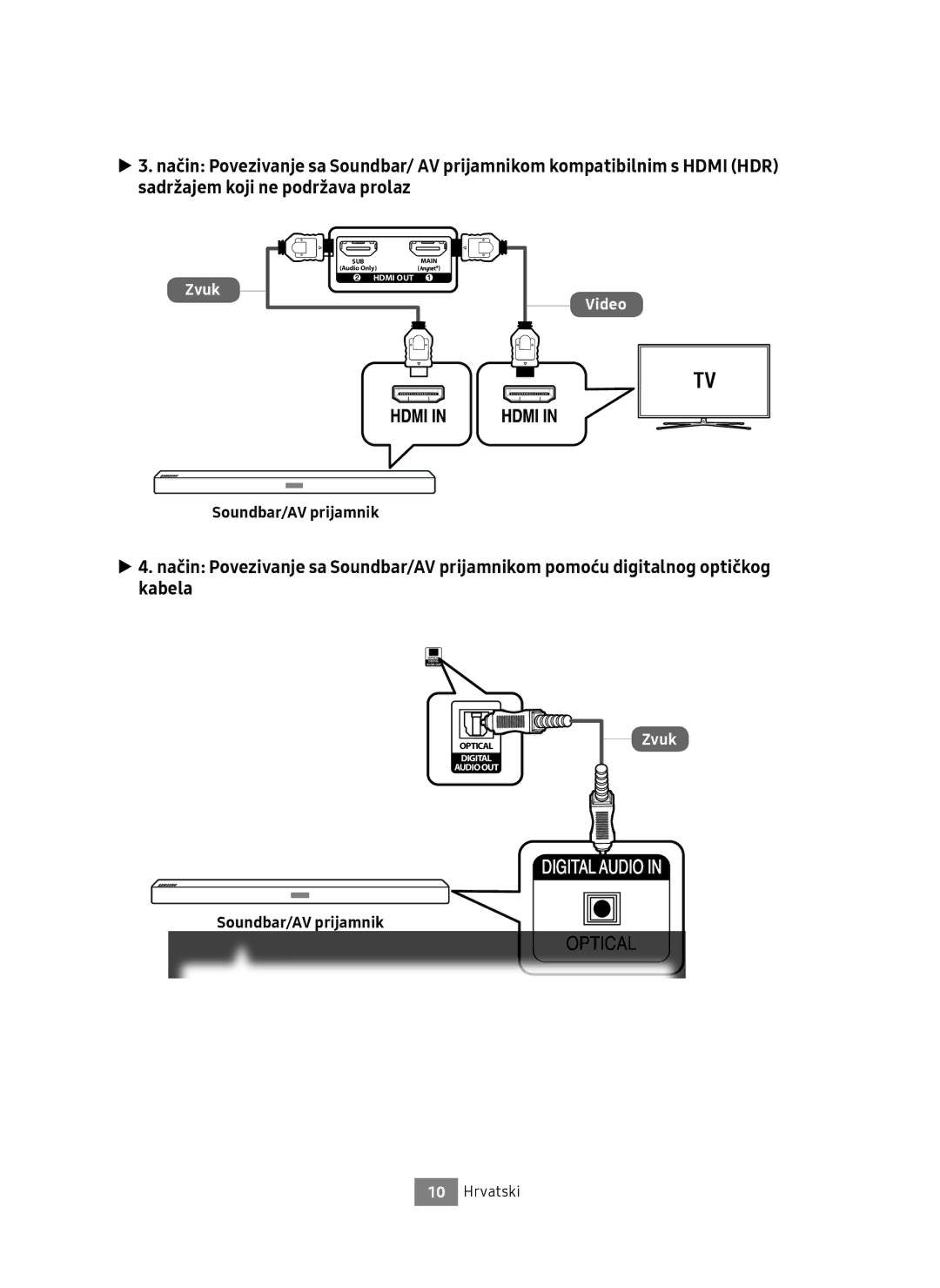 Samsung UBD-M9500/EN, UBD-M9500/ZG manual Zvuk 