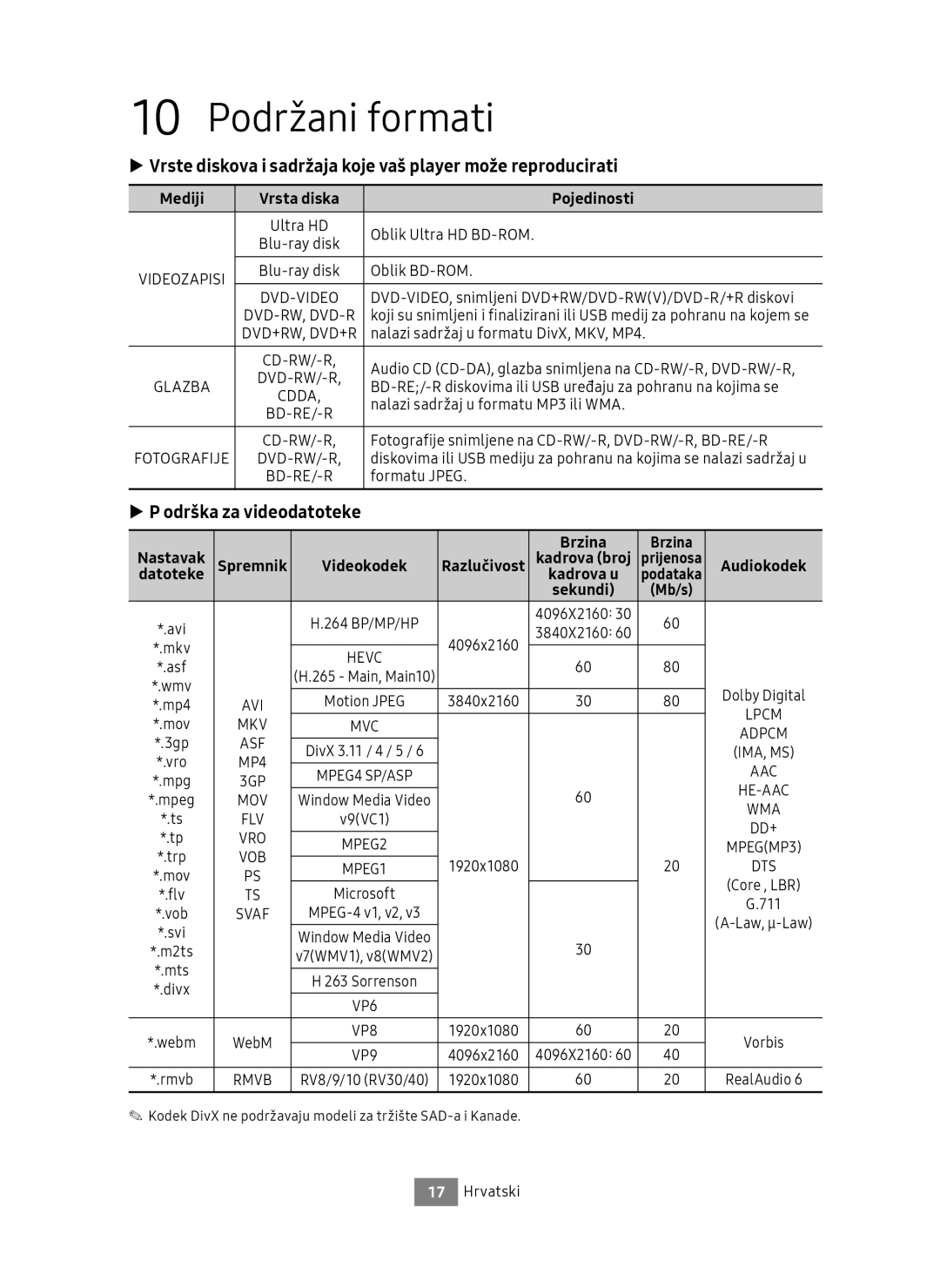 Samsung UBD-M9500/ZG, UBD-M9500/EN manual Podržani formati, Vrste diskova i sadržaja koje vaš player može reproducirati 