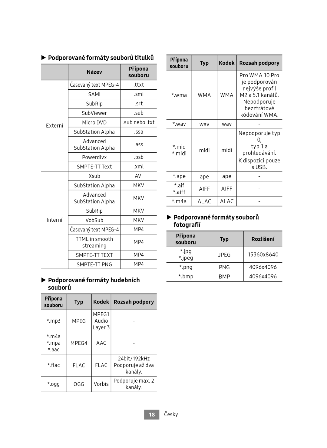 Samsung UBD-M9500/ZG, UBD-M9500/EN manual Podporované formáty souborů titulků, Podporované formáty hudebních souborů 