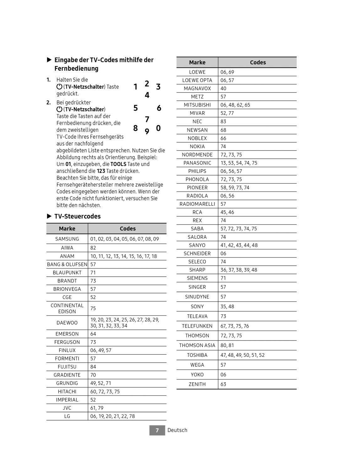 Samsung UBD-M9500/ZG Eingabe der TV-Codes mithilfe der Fernbedienung, TV-Steuercodes, TV-Netzschalter Taste, Marke Codes 