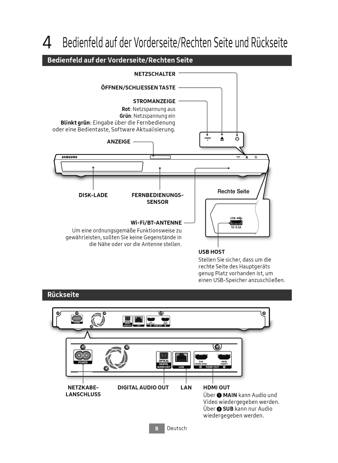 Samsung UBD-M9500/EN, UBD-M9500/ZG manual Bedienfeld auf der Vorderseite/Rechten Seite, Rückseite 