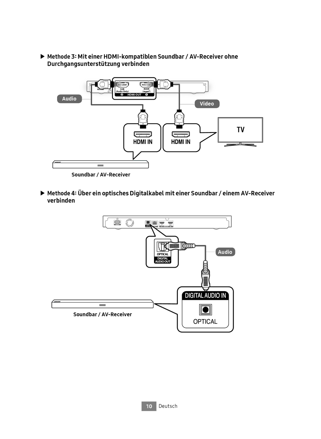 Samsung UBD-M9500/EN, UBD-M9500/ZG manual Audio 