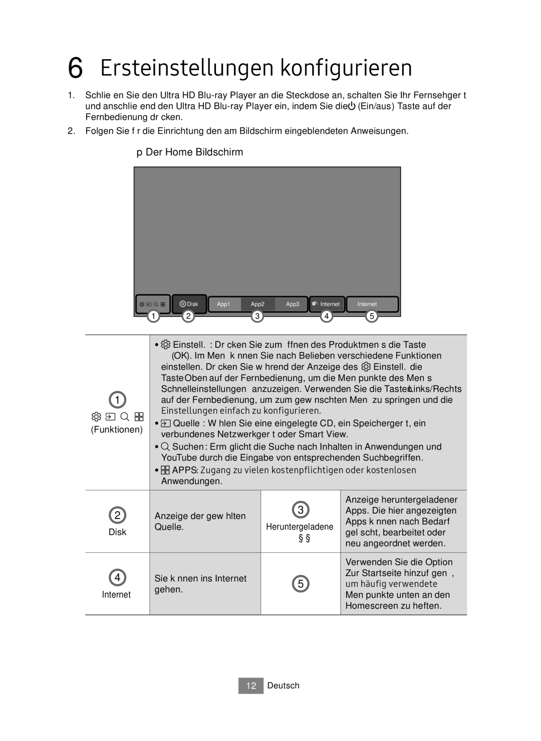 Samsung UBD-M9500/EN, UBD-M9500/ZG manual Ersteinstellungen konfigurieren, Der Home Bildschirm 