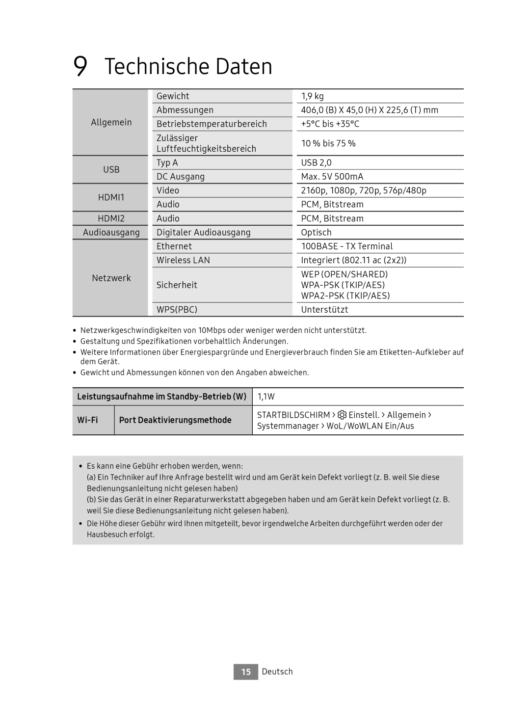 Samsung UBD-M9500/ZG, UBD-M9500/EN manual Technische Daten 