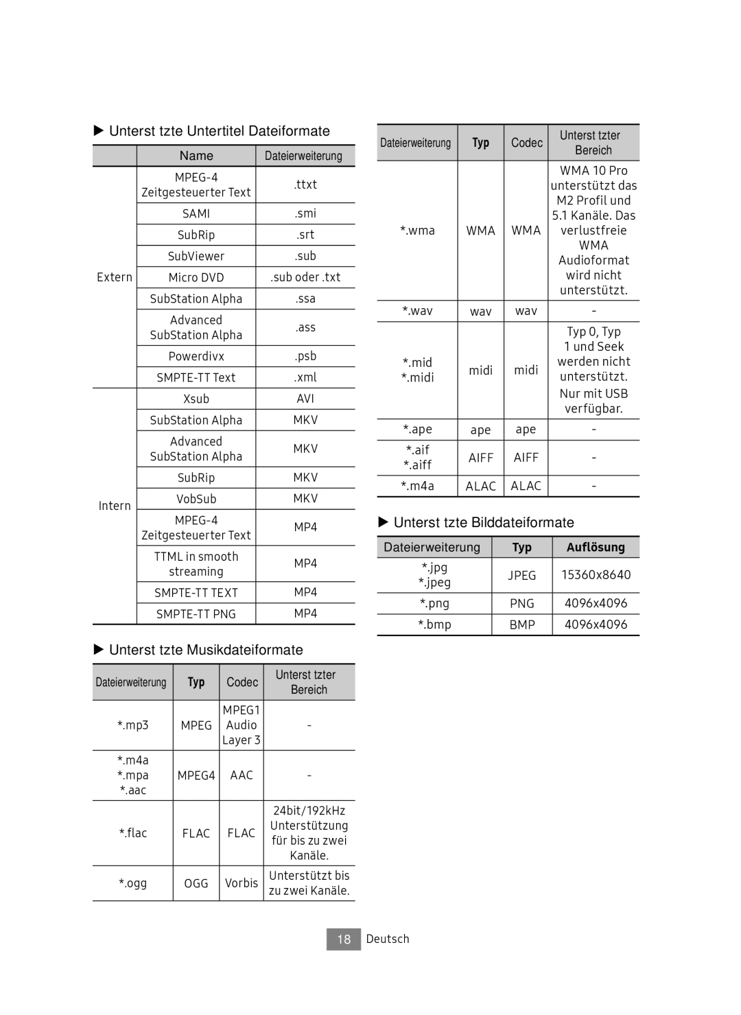 Samsung UBD-M9500/EN Unterstützte Untertitel Dateiformate, Unterstützte Musikdateiformate, Unterstützte Bilddateiformate 