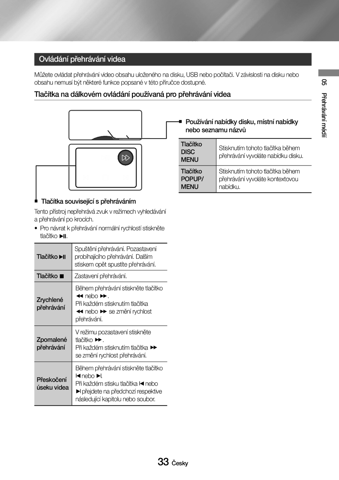 Samsung UBD-M9500/EN manual Ovládání přehrávání videa, Disc, Menu, Popup 