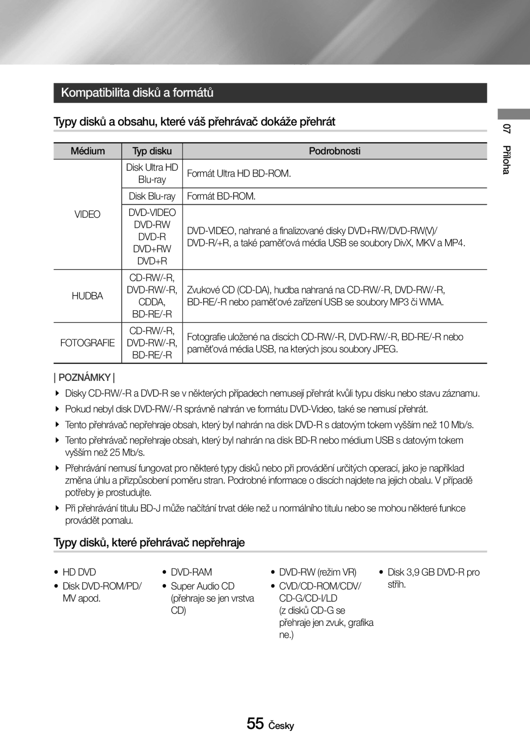 Samsung UBD-M9500/EN manual Kompatibilita disků a formátů, Typy disků a obsahu, které váš přehrávač dokáže přehrát 