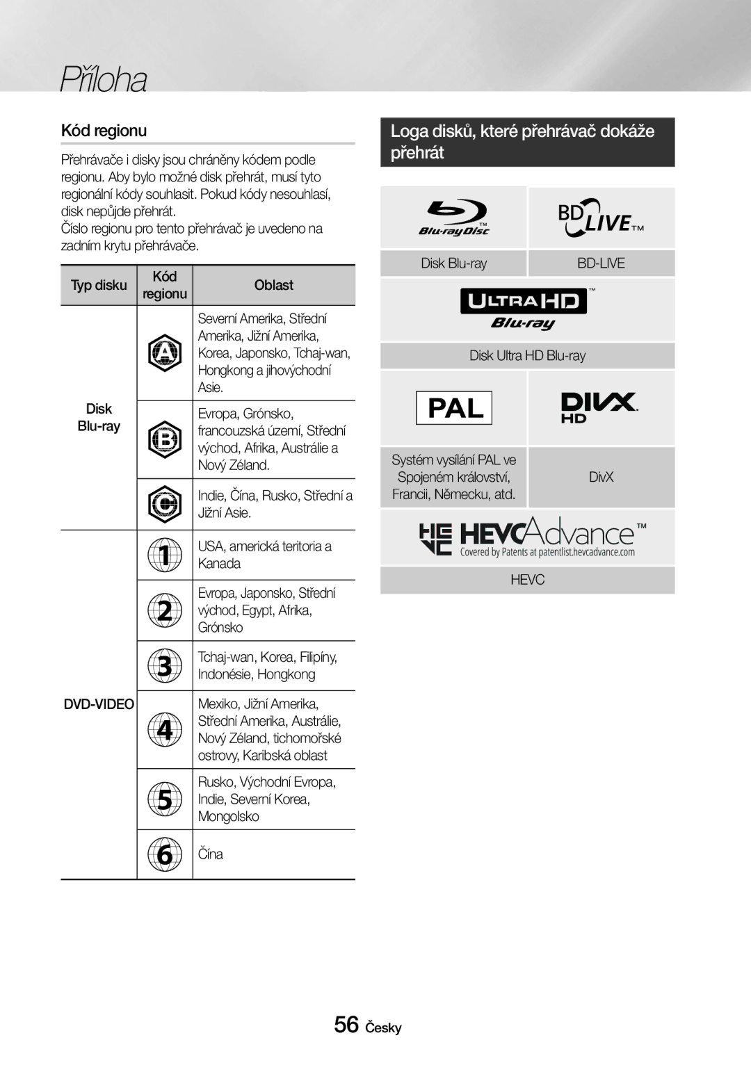 Samsung UBD-M9500/EN manual Kód regionu, Loga disků, které přehrávač dokáže přehrát, Hevc 