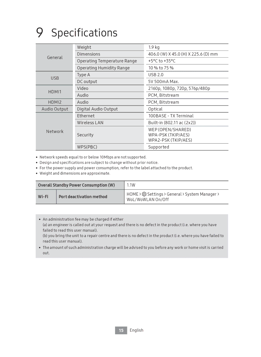 Samsung UBD-M9500/EN manual Specifications, Wi-Fi Port deactivation method 