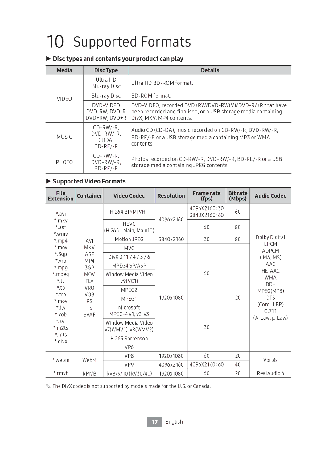 Samsung UBD-M9500/EN manual Supported Formats, Disc types and contents your product can play, Supported Video Formats 