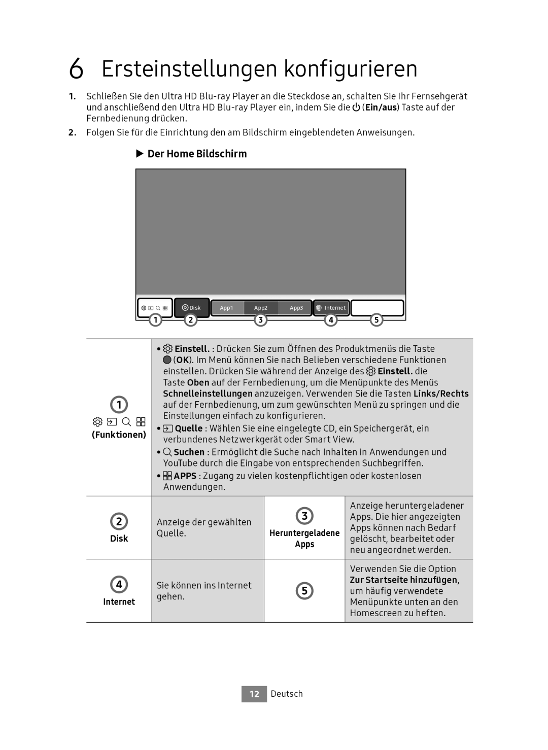 Samsung UBD-M9500/EN manual Ersteinstellungen konfigurieren, Der Home Bildschirm 