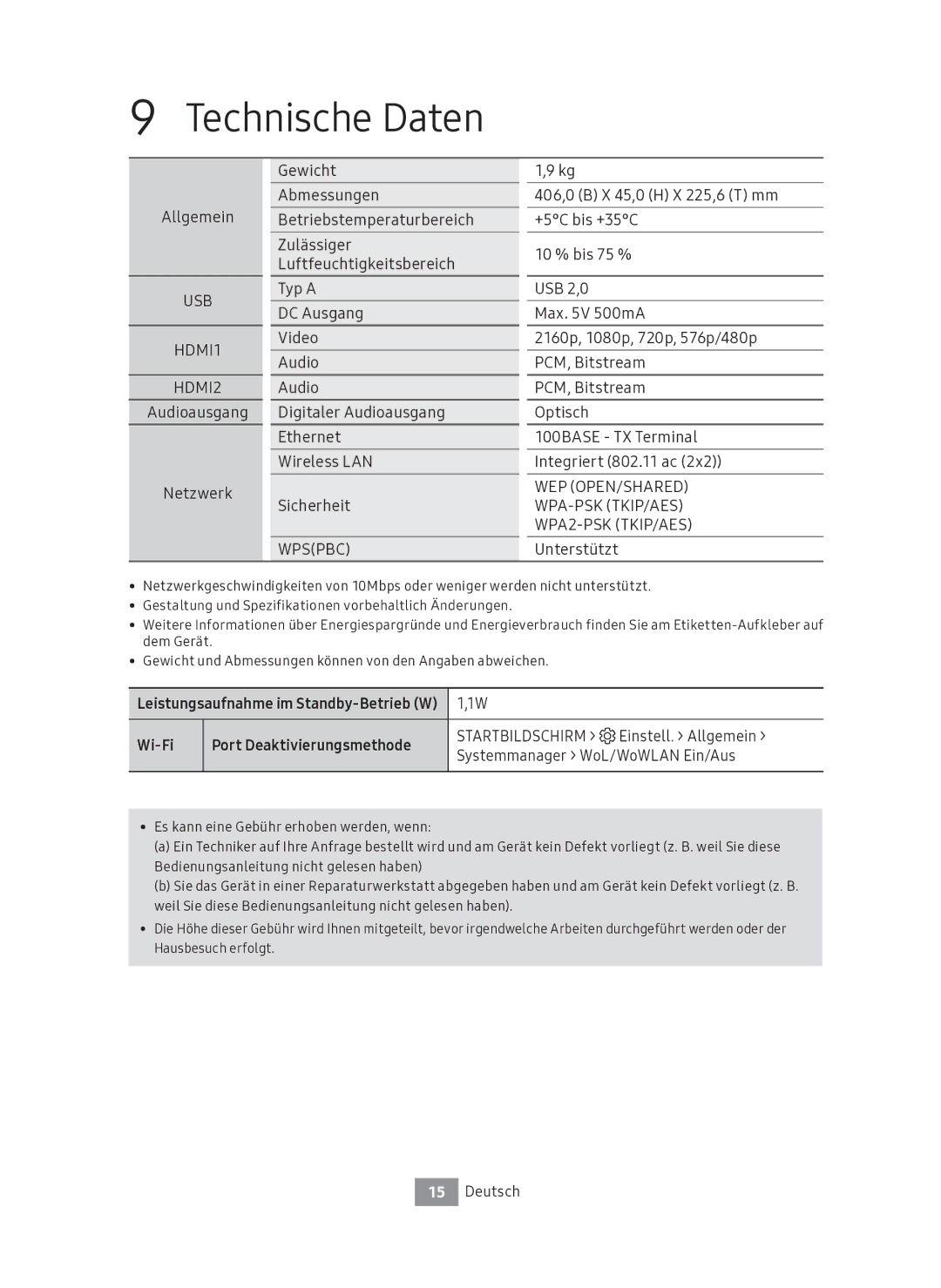 Samsung UBD-M9500/EN manual Technische Daten 