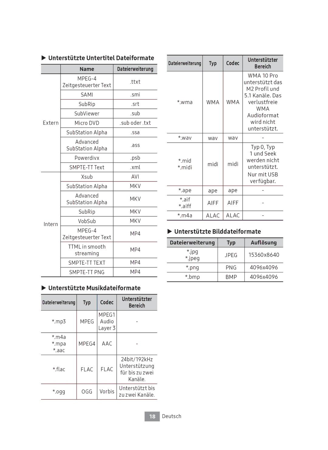 Samsung UBD-M9500/EN Unterstützte Untertitel Dateiformate, Unterstützte Musikdateiformate, Unterstützte Bilddateiformate 