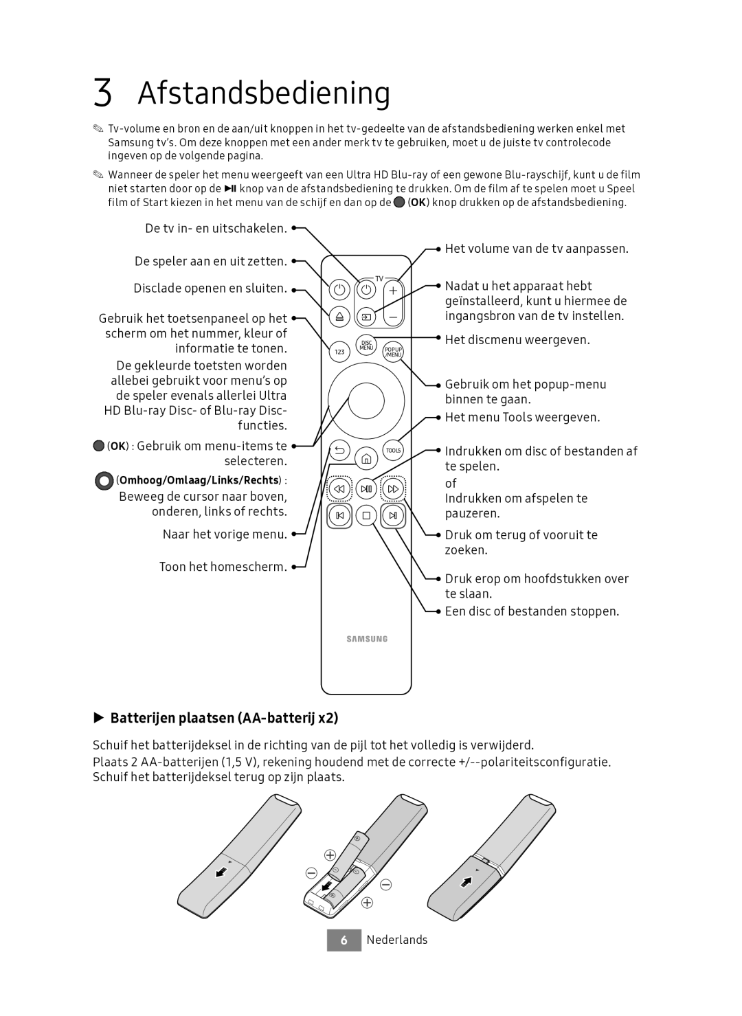 Samsung UBD-M9500/EN manual Afstandsbediening, Batterijen plaatsen AA-batterij, Naar het vorige menu Toon het homescherm 