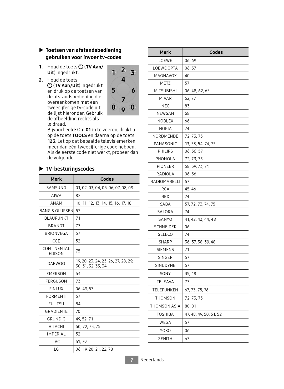 Samsung UBD-M9500/EN TV-besturingscodes, Houd de toets TV Aan, Uit ingedrukt, De lijst hieronder. Gebruik, Merk Codes 