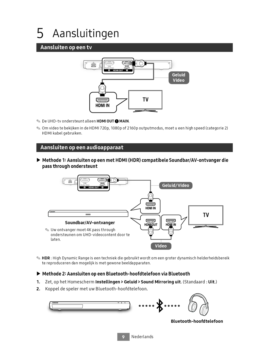 Samsung UBD-M9500/EN manual Aansluitingen, Aansluiten op een tv, Aansluiten op een audioapparaat, Soundbar/AV-ontvanger 